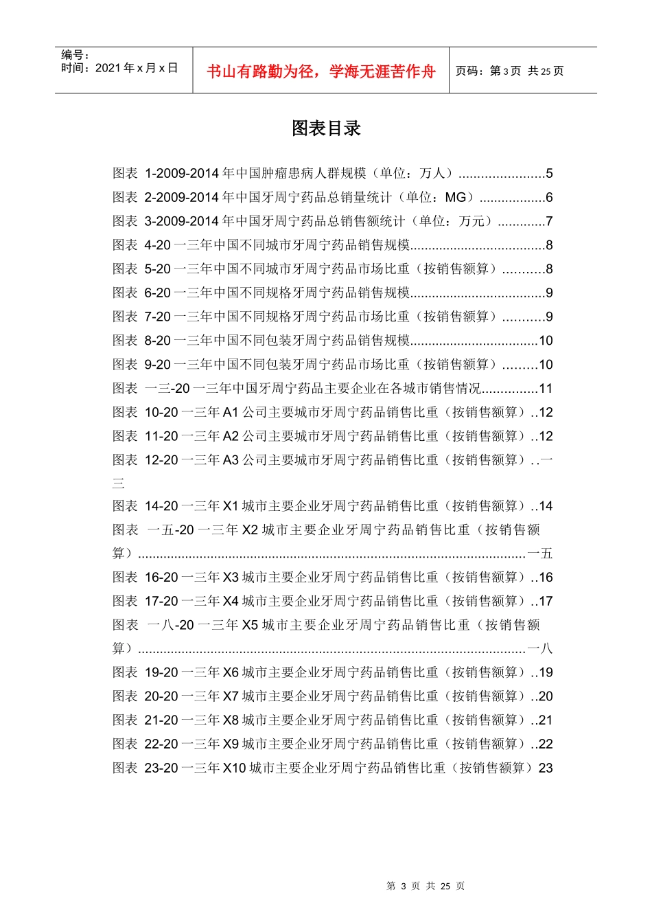 牙周宁药品销售数据市场调研报告_第3页