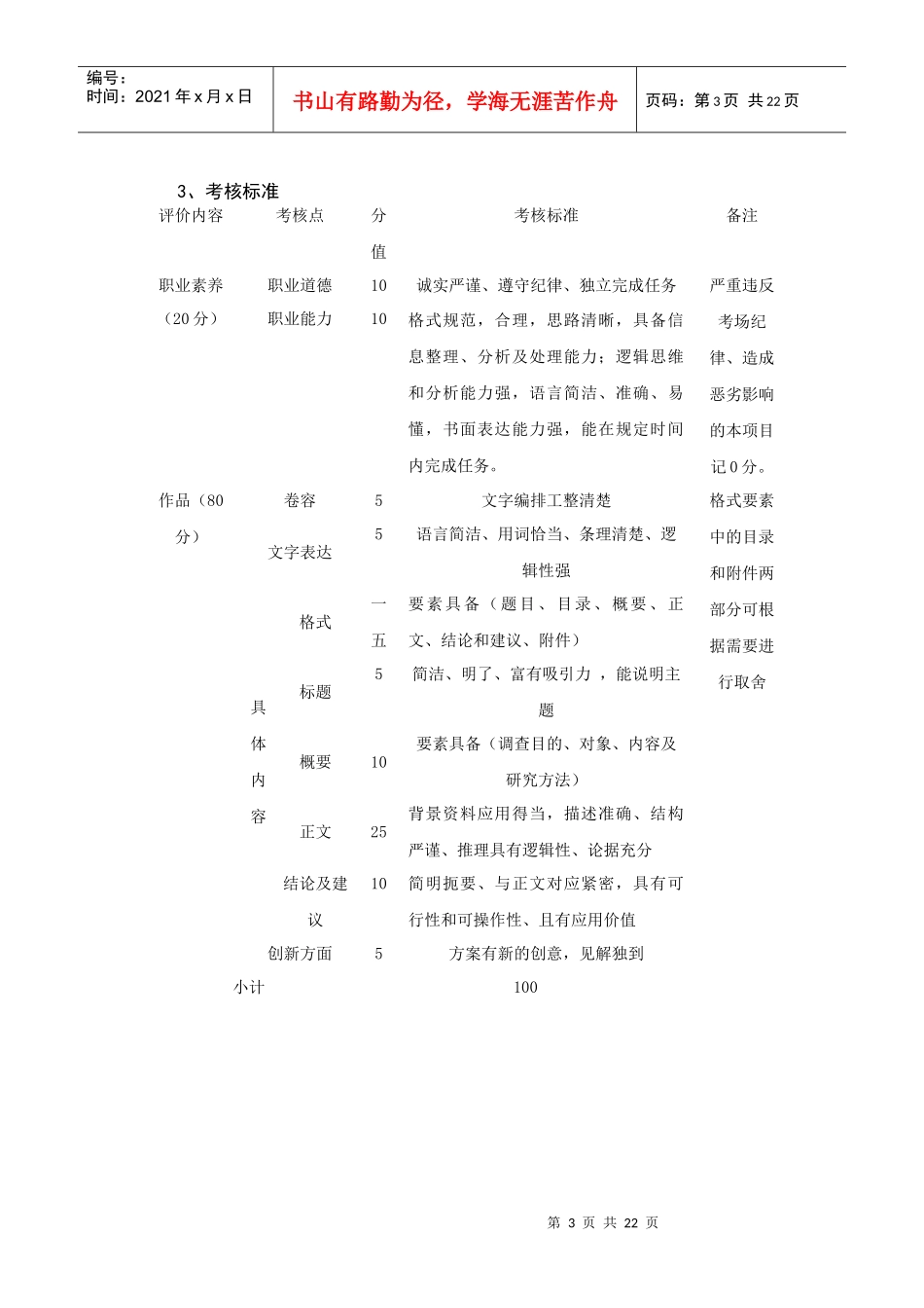 教你撰写调研报告_第3页