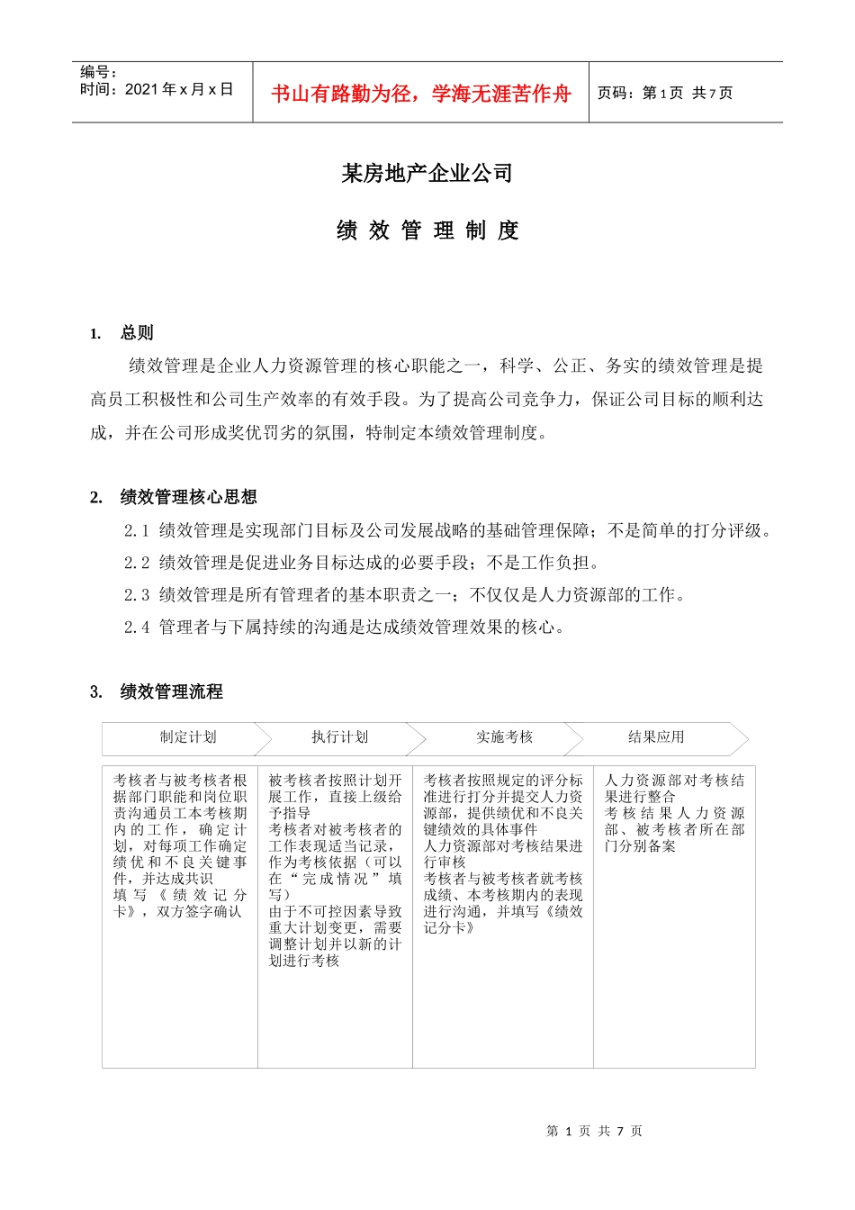 某房地产企业绩效考核制度_第1页