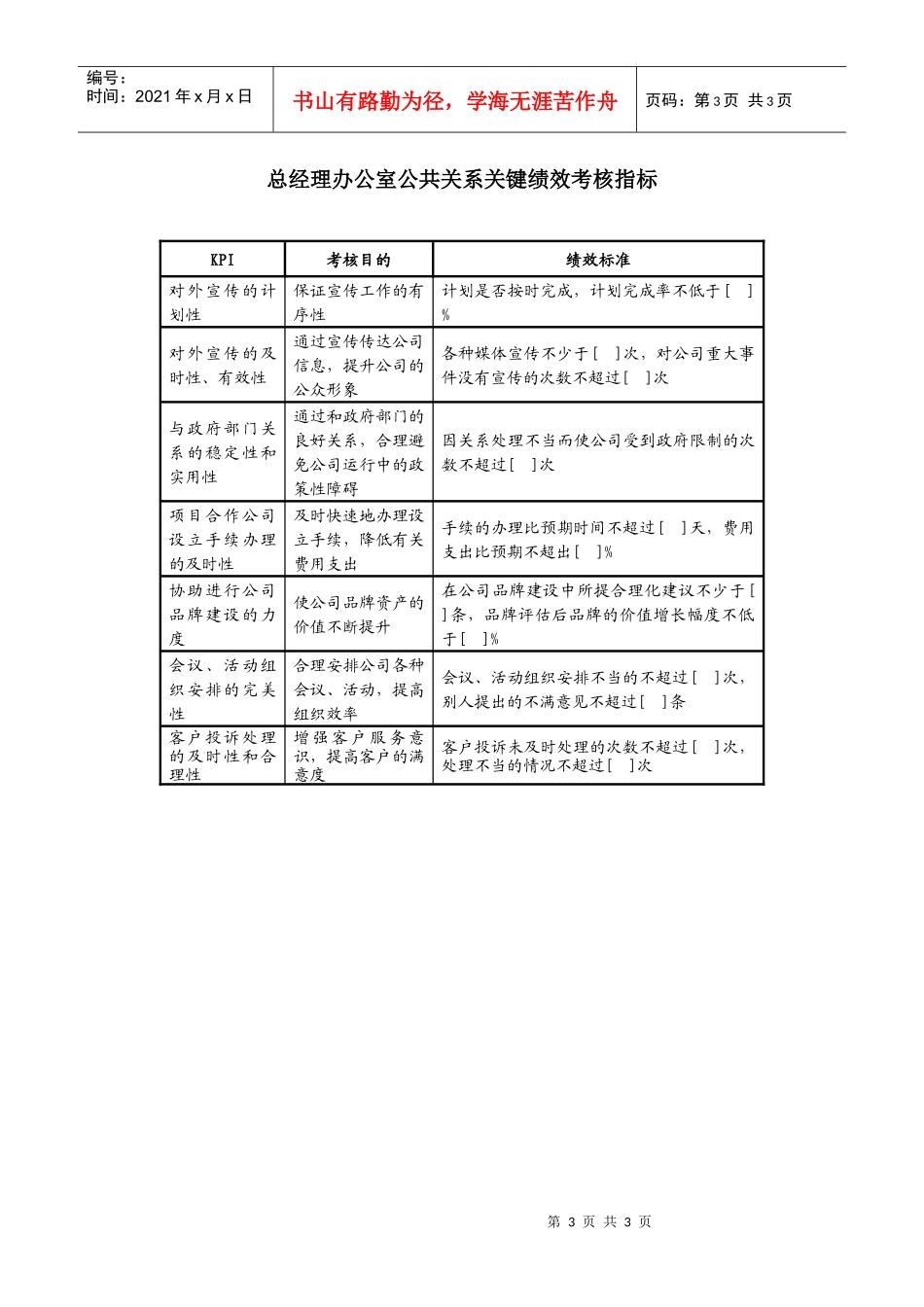 某地产企业办公室公共关系职务说明书及KPI指标_第3页