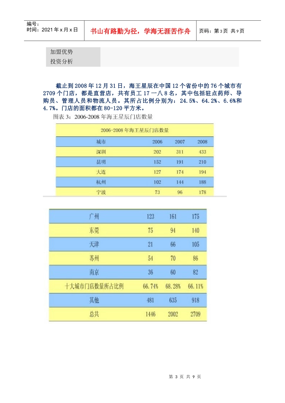 海王星辰调研报告样本_第3页