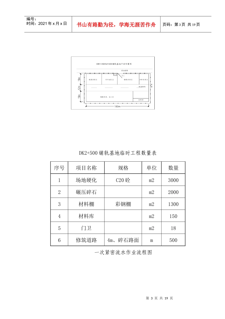 高架桥施工方案_第3页