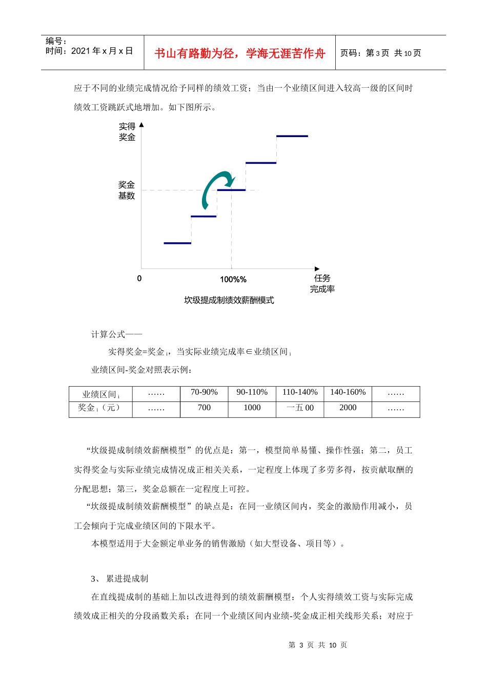 销售人员绩效薪酬设计模式分析_第3页