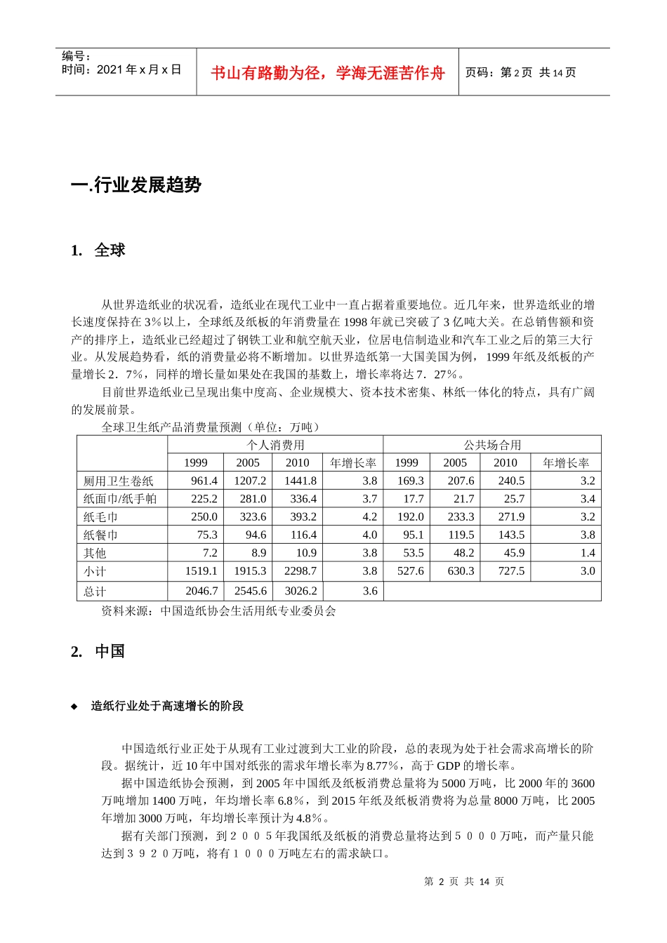 纸业市场调研_第2页