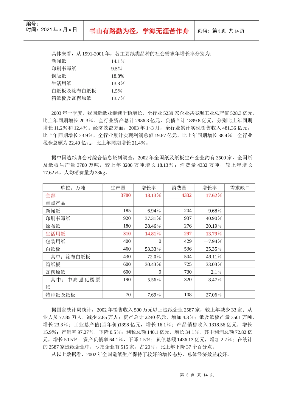 纸业市场调研_第3页