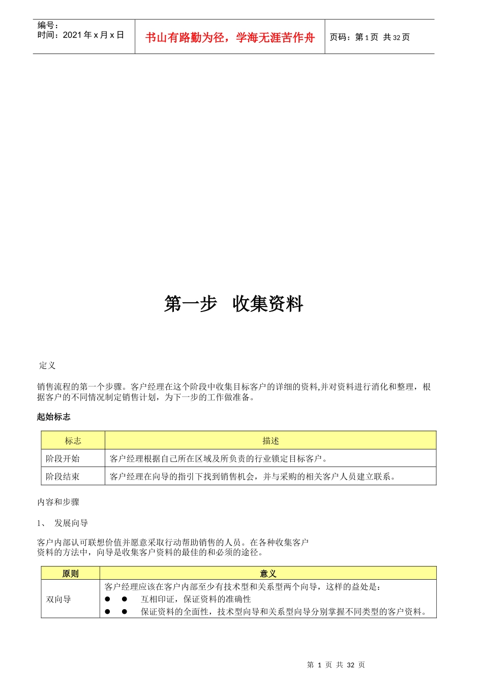 试谈大客户销售策略_第1页