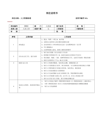 某大型跨国连锁超市人力资源助理岗位说明书