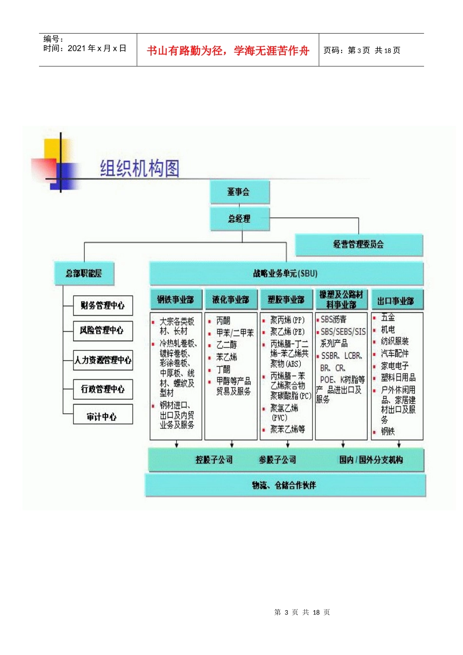 浙江远大进出口有限公司_第3页