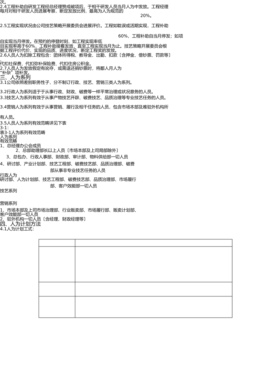 职工工资制度 _第2页