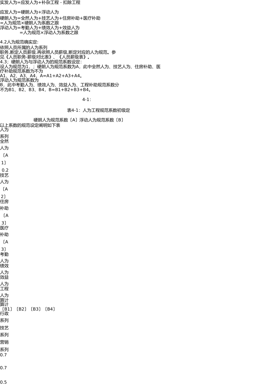 职工工资制度 _第3页