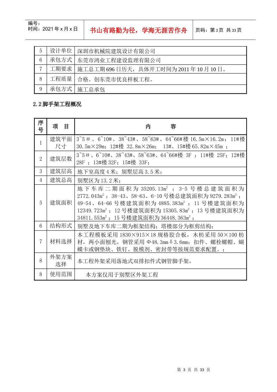 落地式外脚手架施工方案_第3页