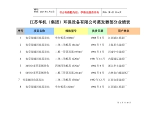 江苏华机(集团)环保设备有限公司蒸发器部分业绩表
