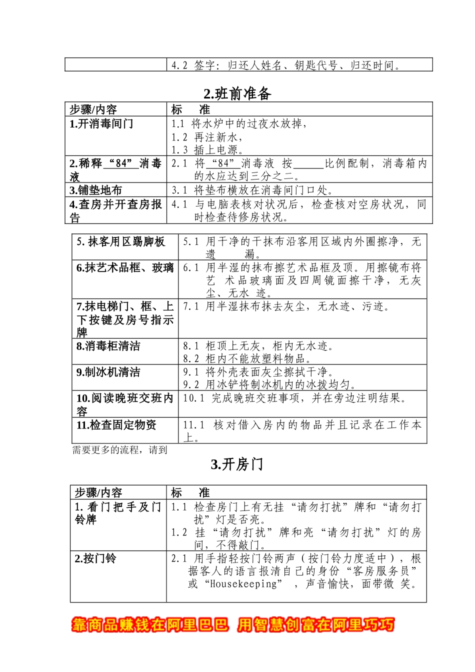 酒店行业-客务部-客房服务员工作标准流程-1_第2页