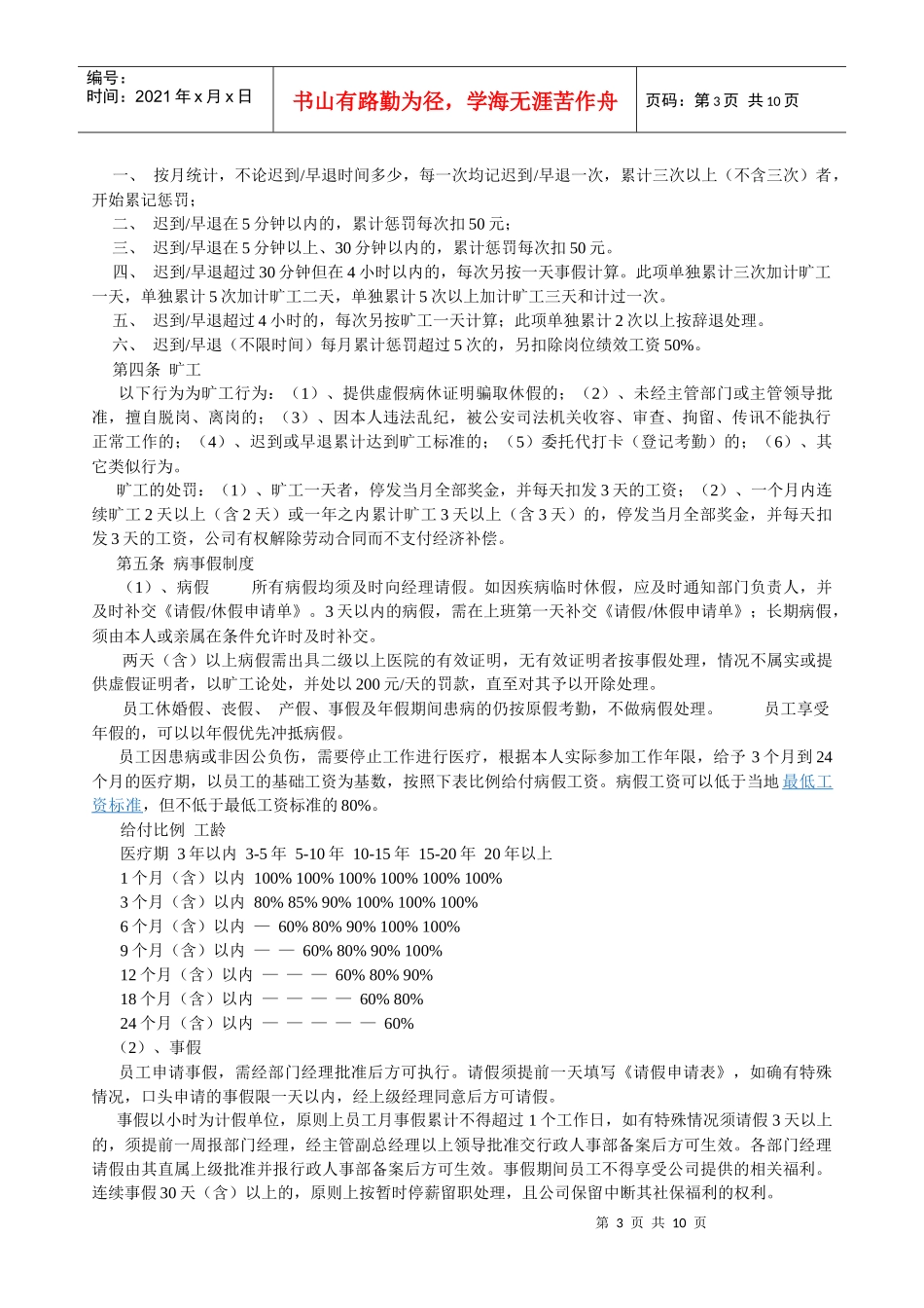 超市员工行为规范管理_第3页