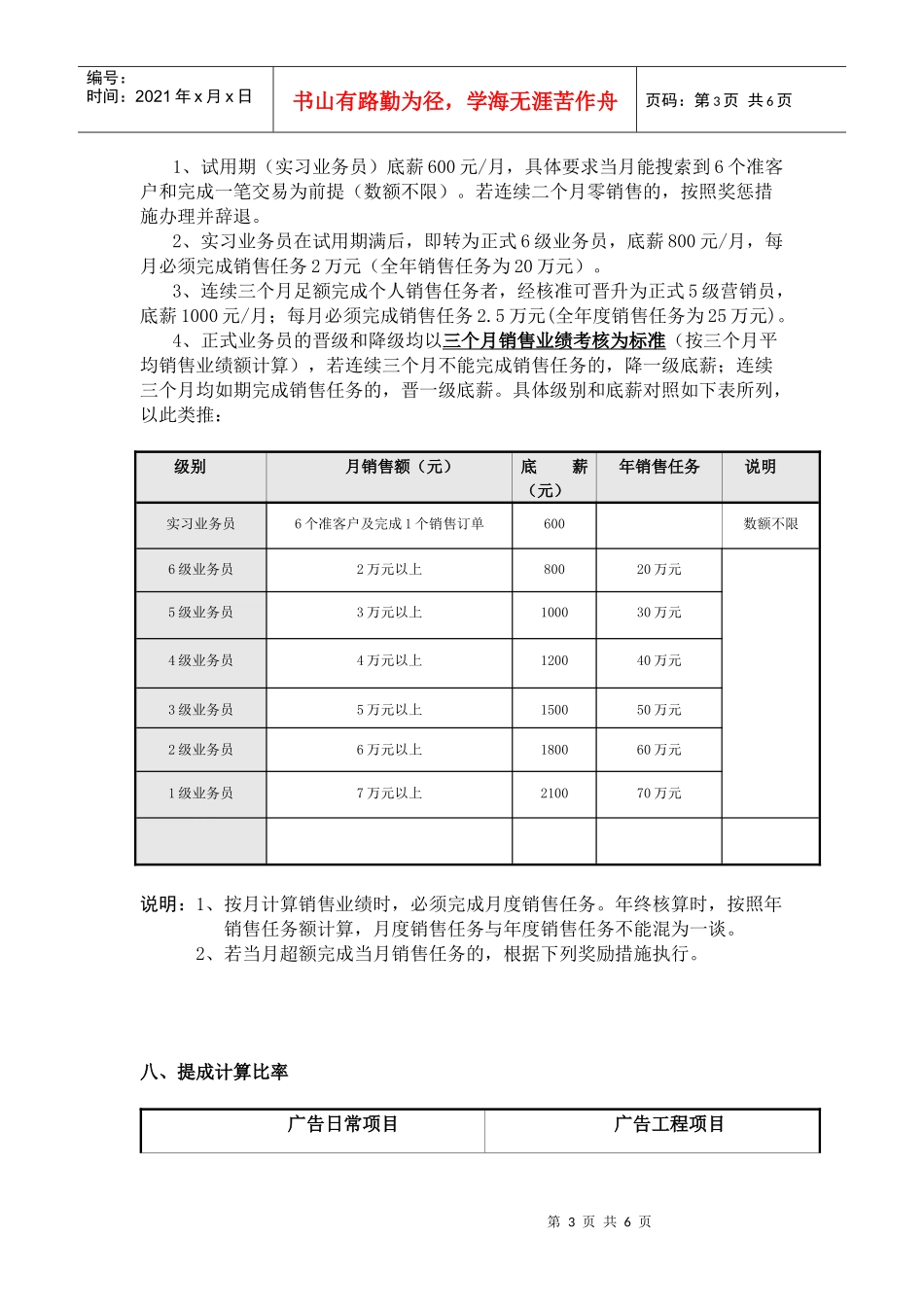 营销人员新资构成_第3页