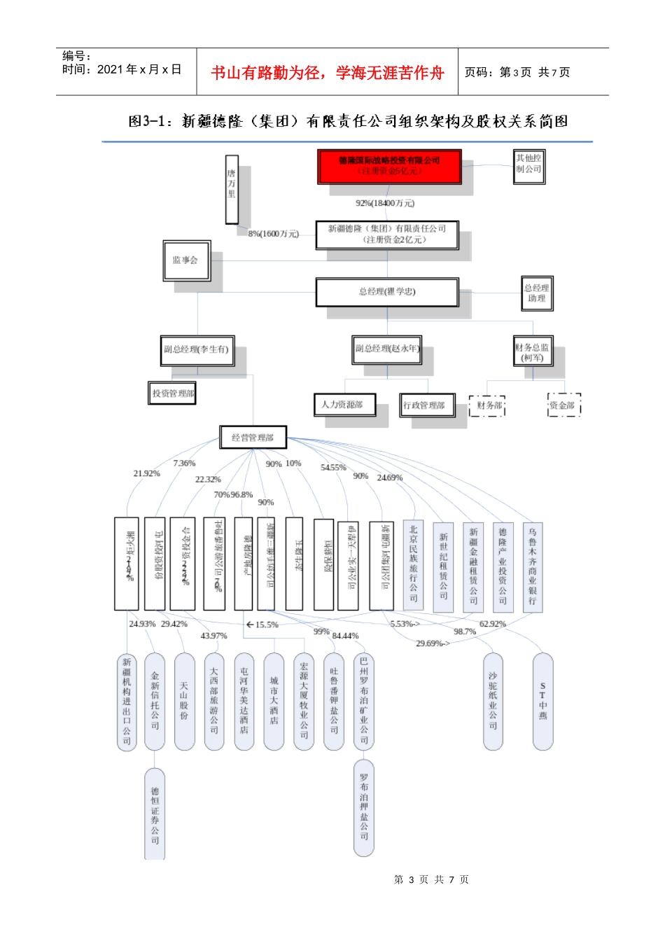 集团客户授信案例分析_第3页