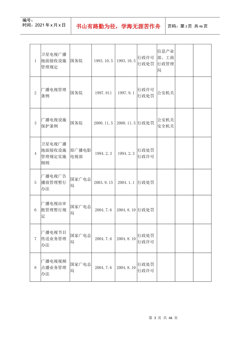 锡林郭勒盟广播电视局_第3页