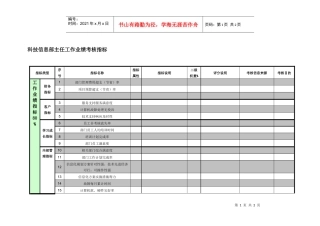 紧水滩电厂科技信息部主任工作业绩考核指标