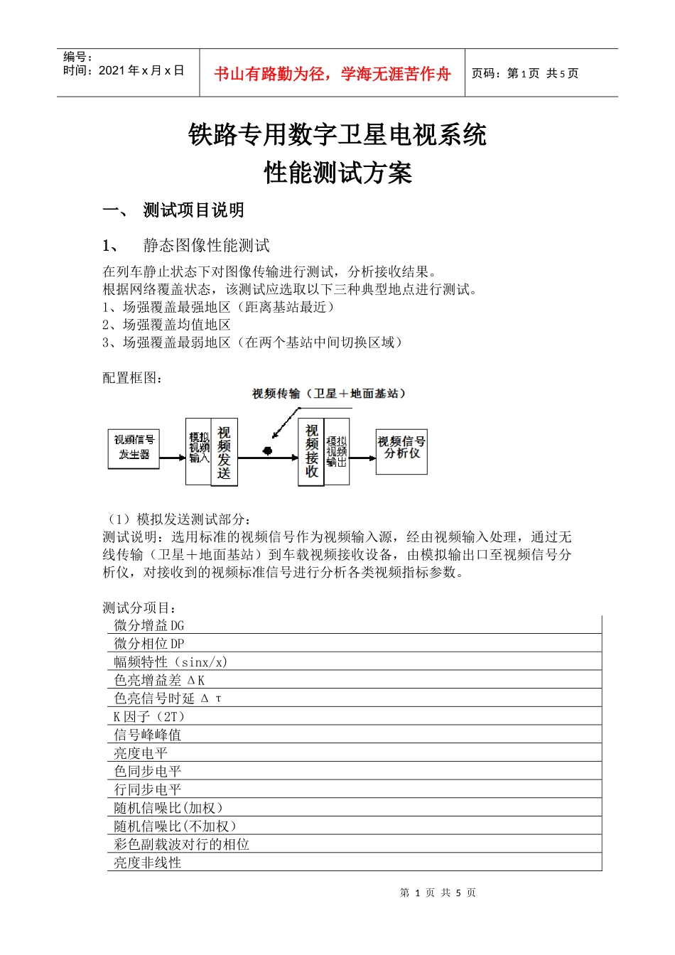 铁路专用数字卫星电视系统_第1页
