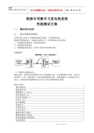 铁路专用数字卫星电视系统