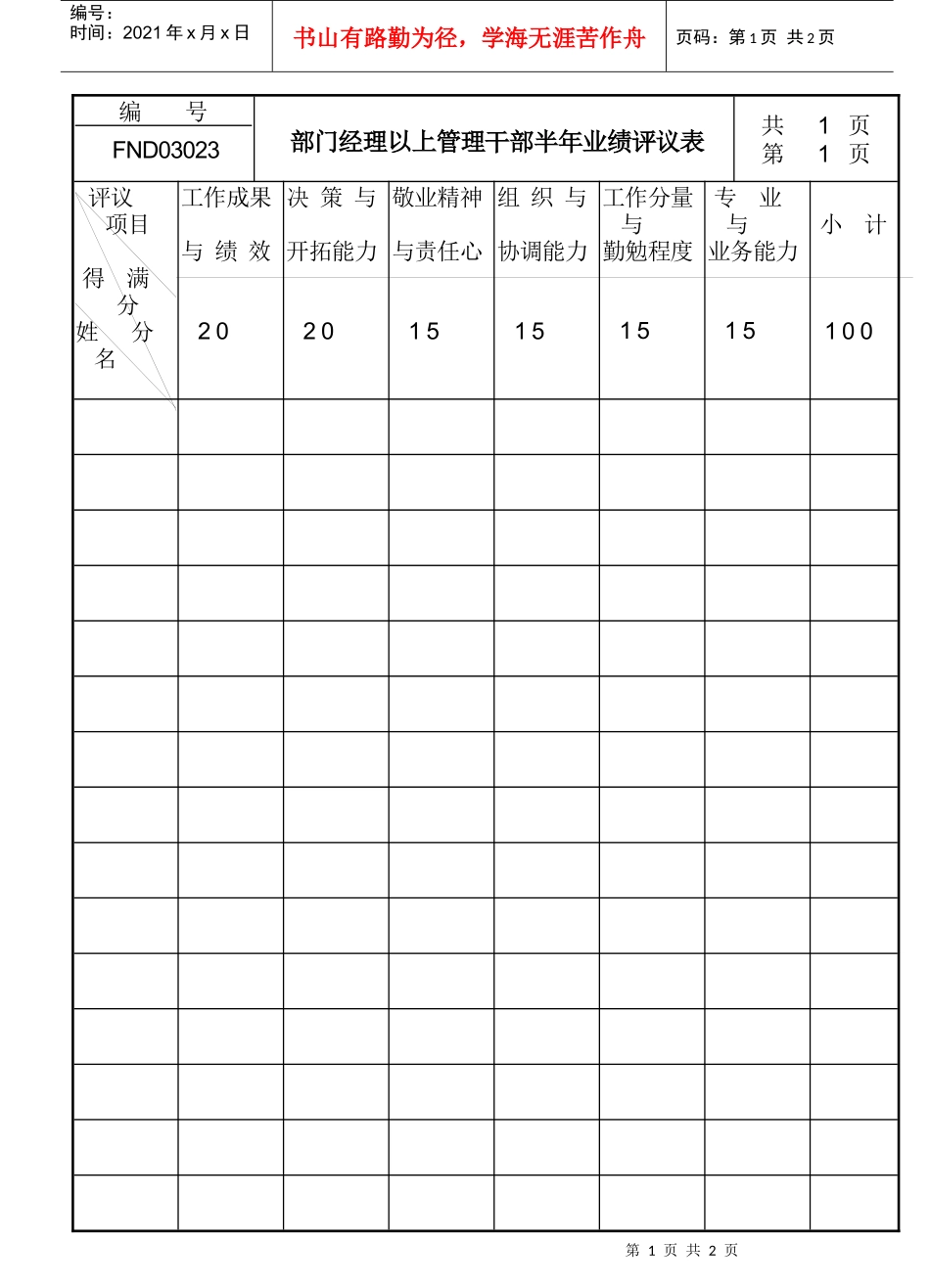 部门经理以上管理干部半年业绩评议表_第1页