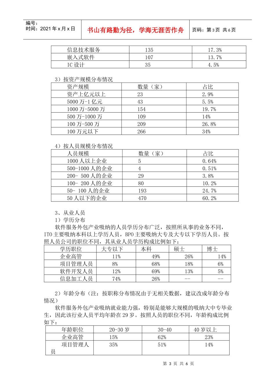 金融危机对服务外包企业的影响_第3页