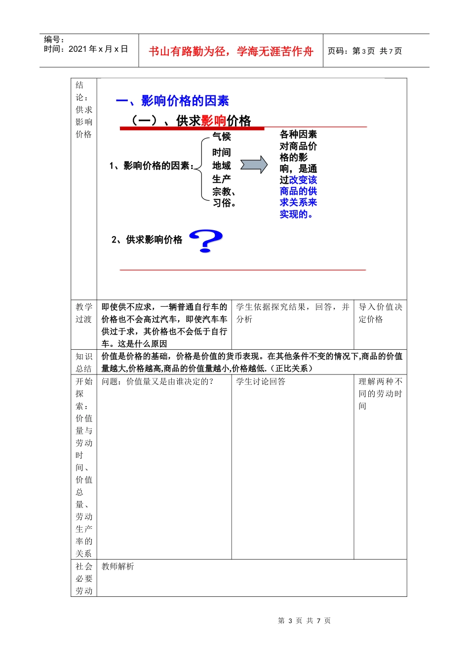 论影响价格的因素教学设计_第3页