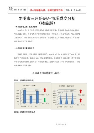 昆明市三月份房产市场成交分析