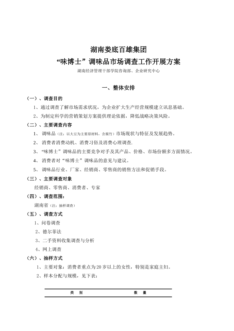 百雄堂调味品市场调查方案_第1页