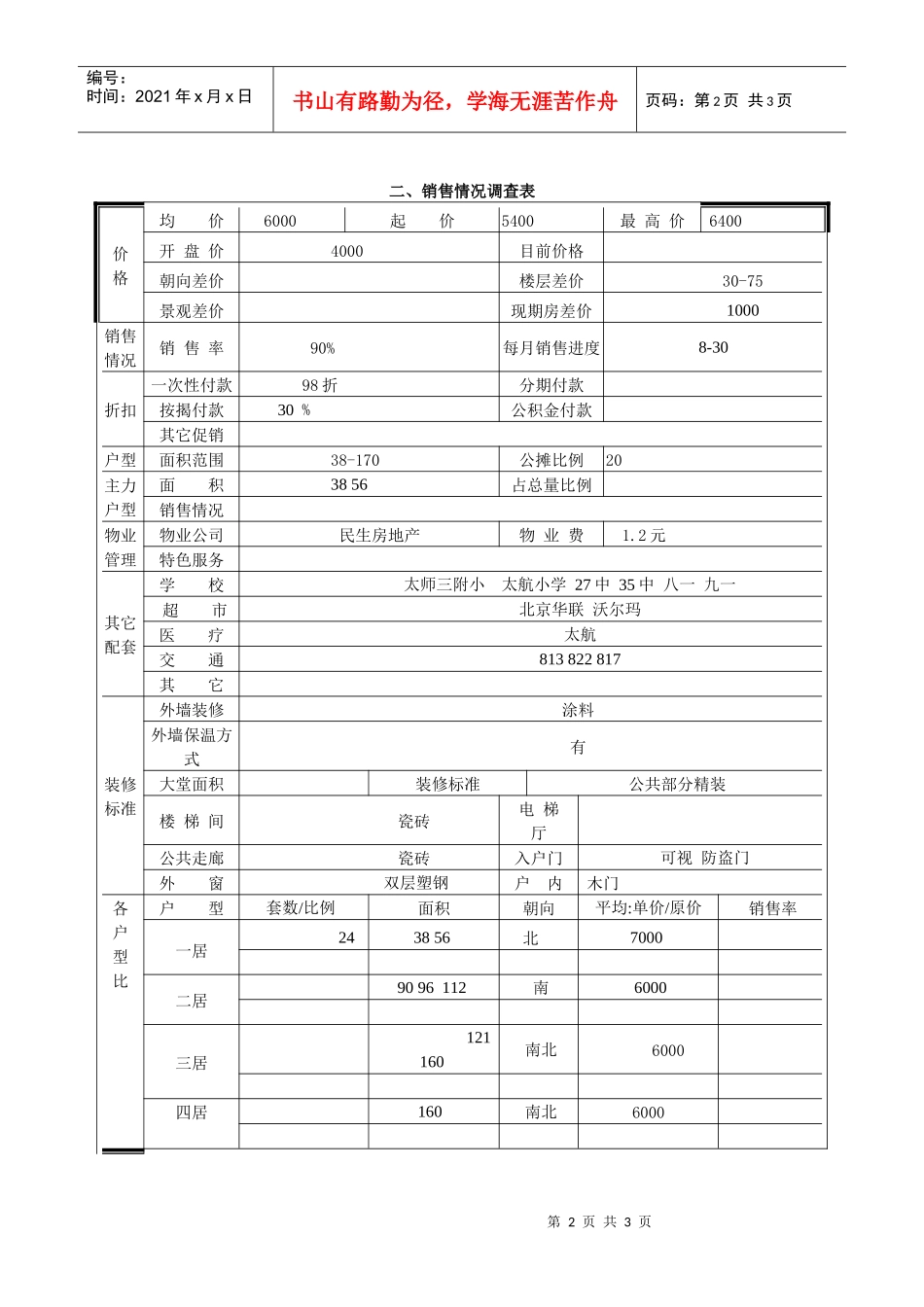 民生市场调查表_第2页