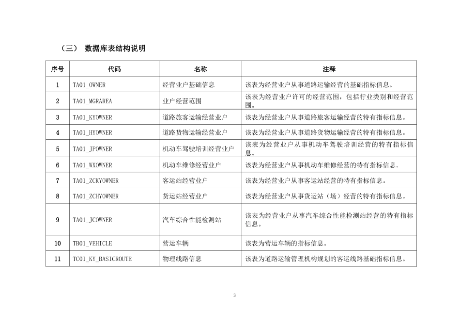 部省道路运输信息系统联网试点前置数据交换服务器数据库结构及接口_第3页