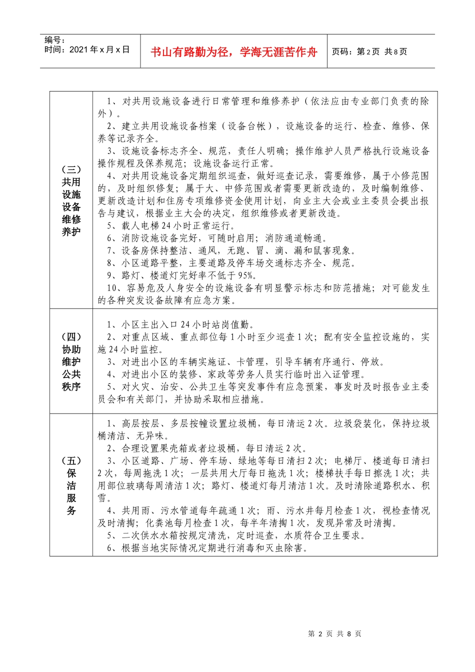 普通住宅小区物业管理服务等级标准（试行）_第2页