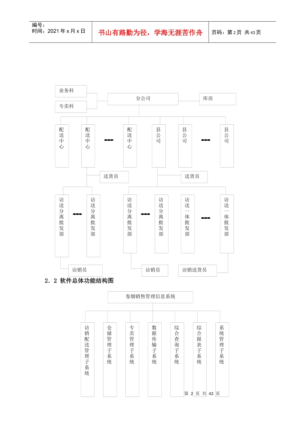 托普卷烟销售专卖管理信息系统_第2页