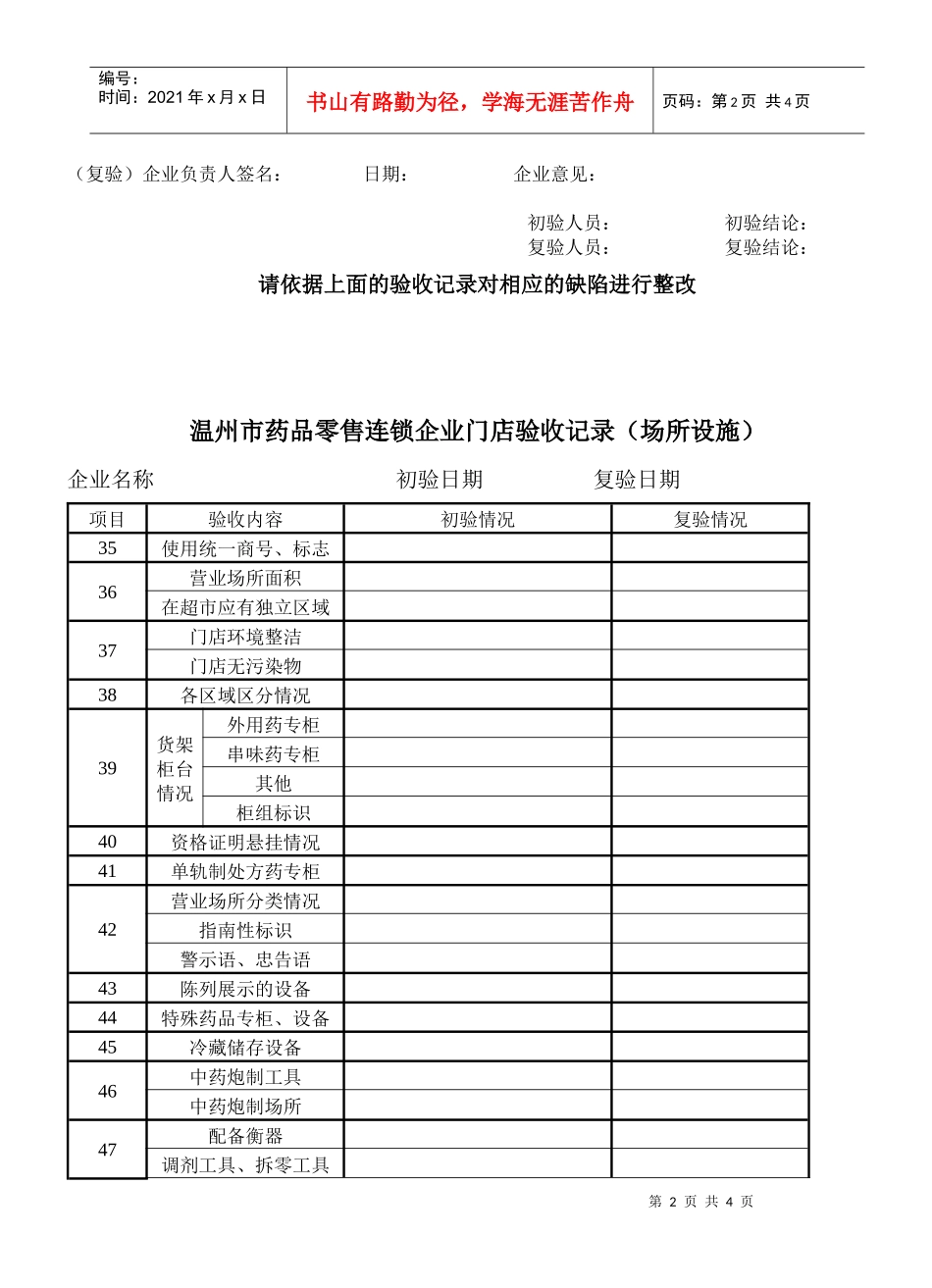 温州市药品零售连锁企业门店验收记录人员_第2页