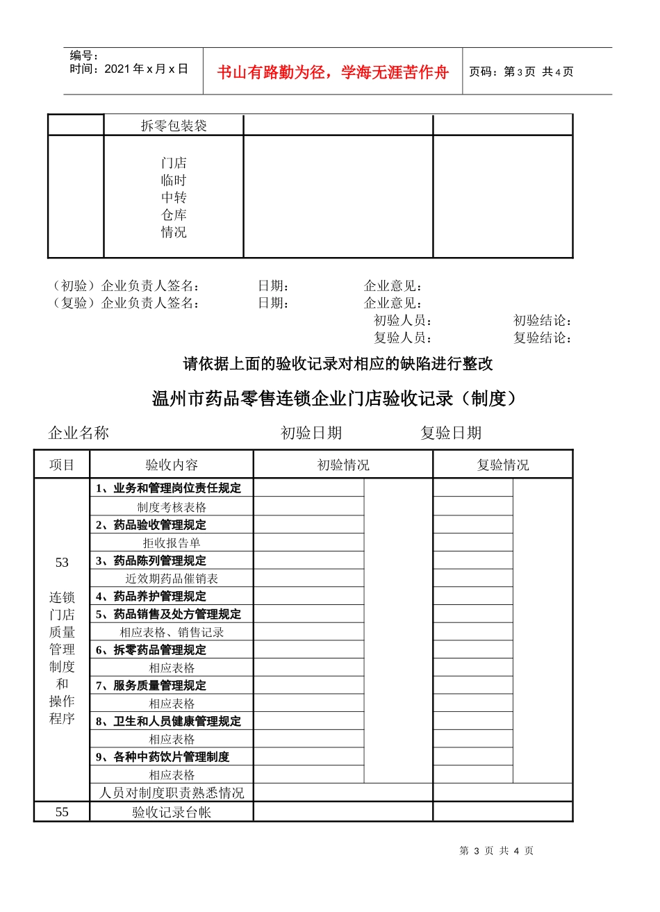 温州市药品零售连锁企业门店验收记录人员_第3页