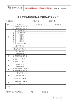 温州市药品零售连锁企业门店验收记录人员