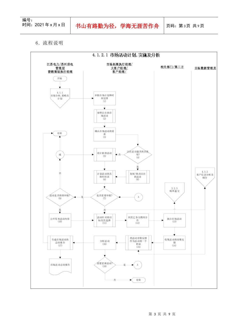 苏州供电公司市场活动计划、实施及分析_第3页