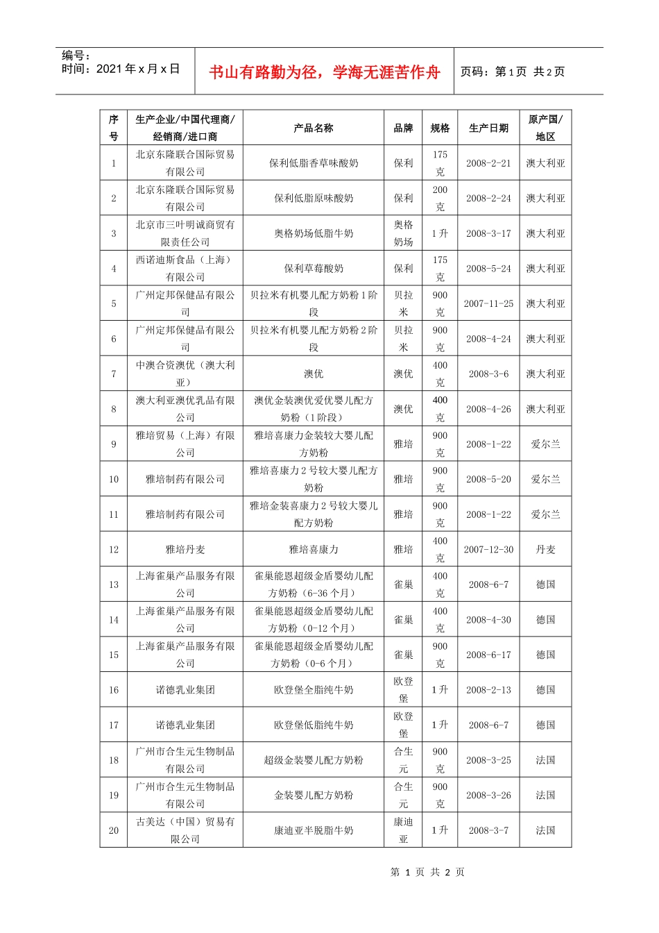 生产企业中国代理商经销商进口商_第1页