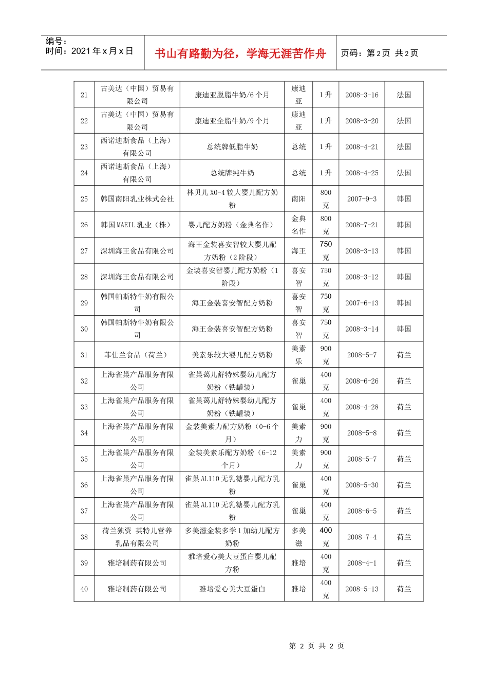 生产企业中国代理商经销商进口商_第2页