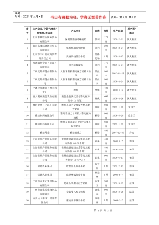 生产企业中国代理商经销商进口商