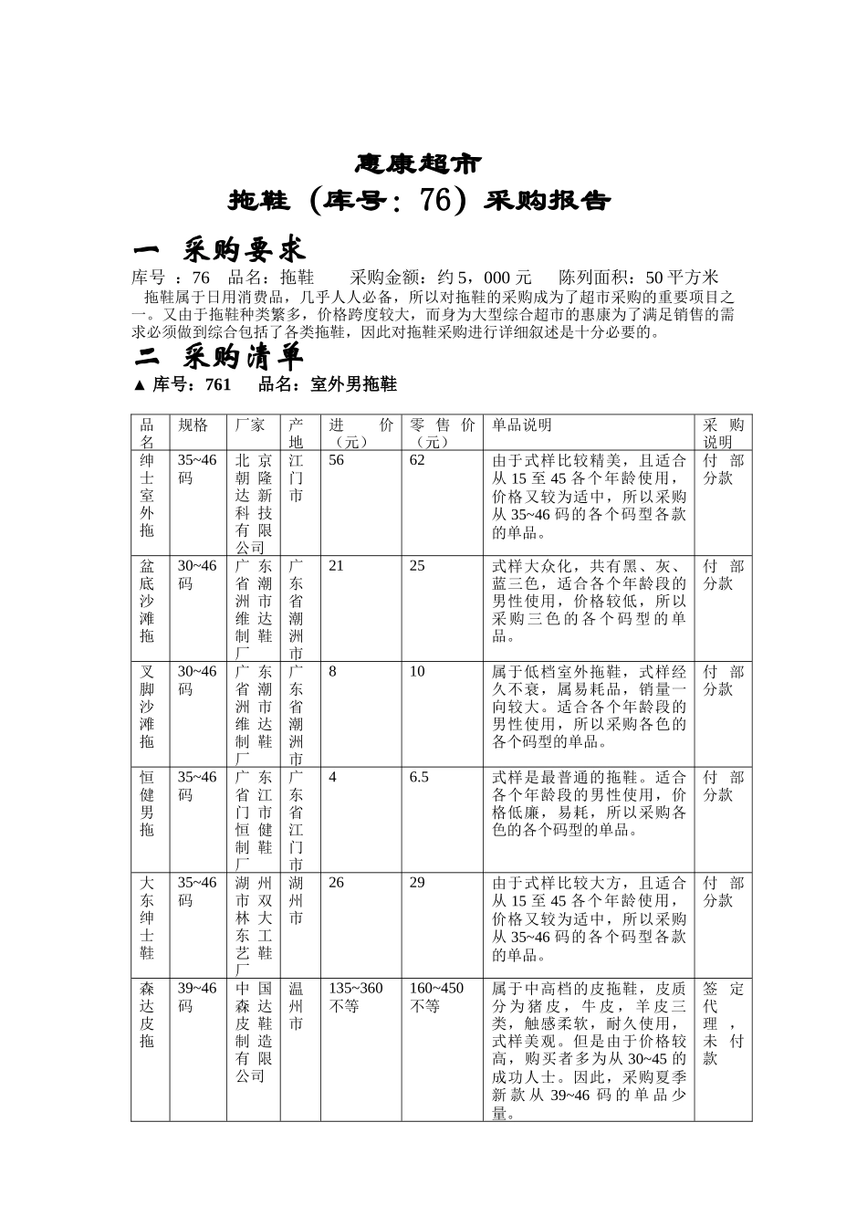 某超市拖鞋采购报告_第1页