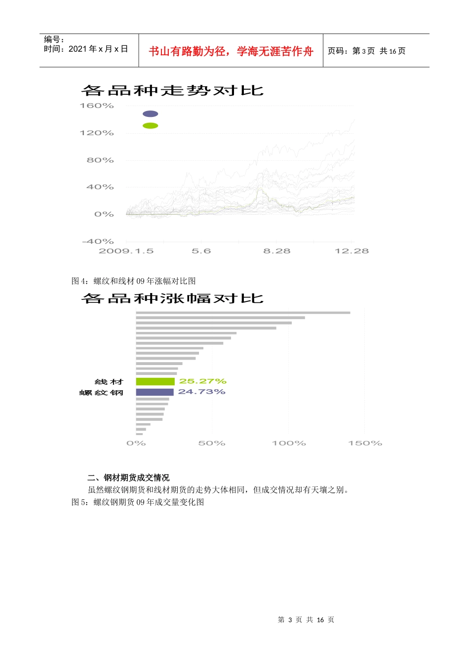 新年度钢材价格有望继续上行_第3页