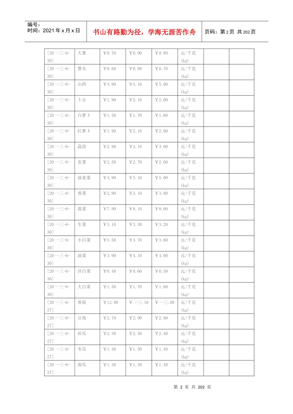 蔬菜批发市场各种蔬菜价格_第2页