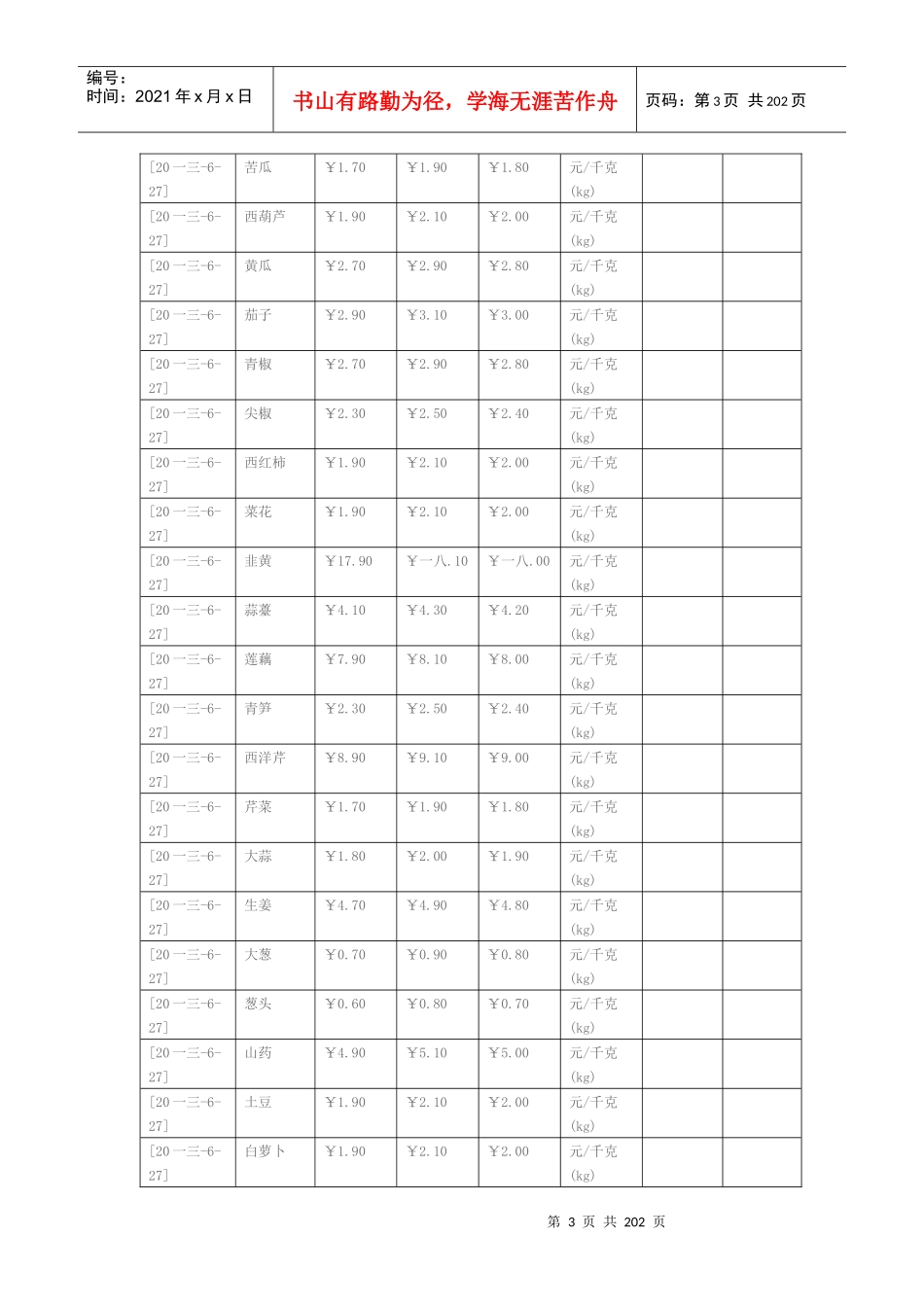 蔬菜批发市场各种蔬菜价格_第3页