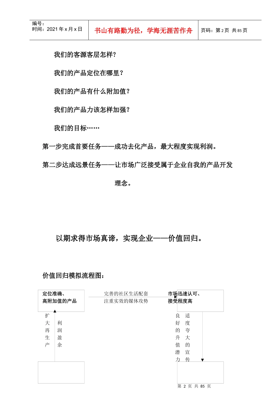 某住宅项目市场分析报告_第2页