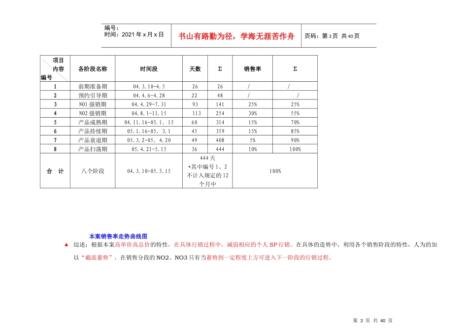 龙城新城项目市场推广计划_第3页