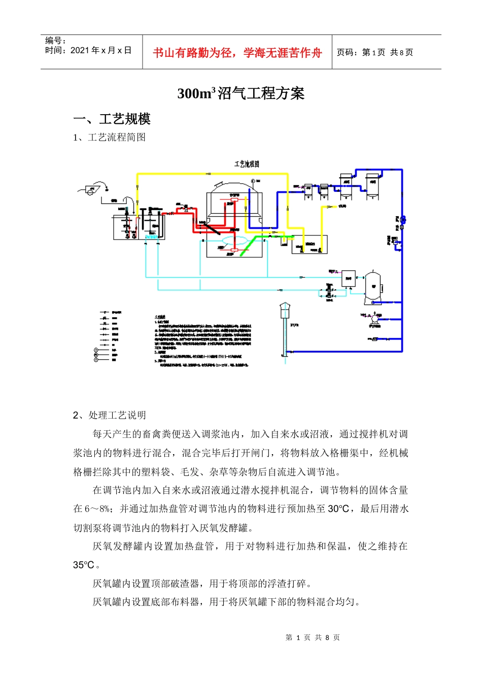 沼气工程方案(300简)Microsoft Word 文档_第1页