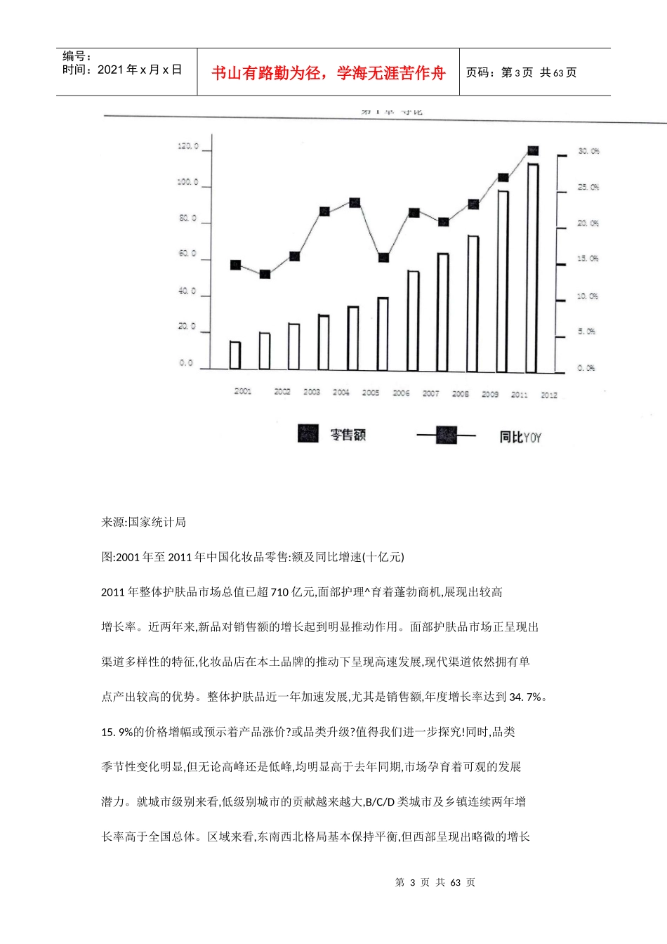 河南自然堂营销渠道策略分析_第3页