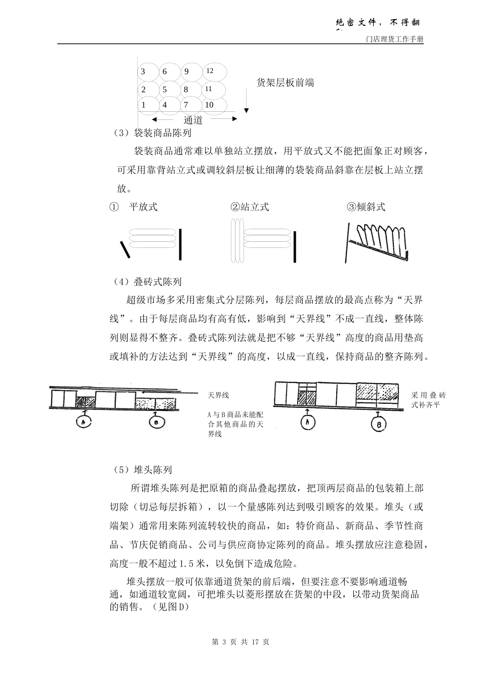 门店理货工作手册_第3页