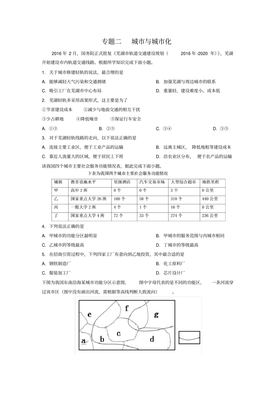 专题二城市与城市化_第1页